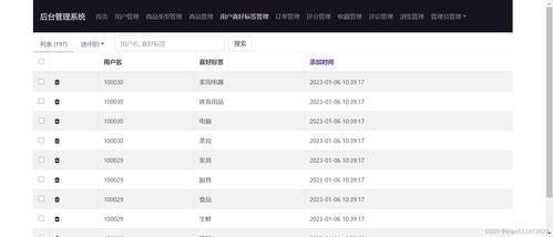 python語(yǔ)言flask開(kāi)發(fā)框架實(shí)現(xiàn)個(gè)性化購(gòu)物商城推薦網(wǎng) 在線購(gòu)物商城推薦系統(tǒng) 基于用戶 物品的協(xié)同過(guò)濾推薦算法實(shí)現(xiàn)